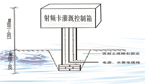 室外射頻卡灌溉控制系統(tǒng)